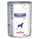 Royal Canin Sensitivity Duck 420g