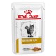 Royal Canin Urinary SO saszetki 12 x 85g
