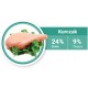1st Choice Weight Control 2 x 10kg