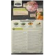 Acana Grasslands 11,4kg